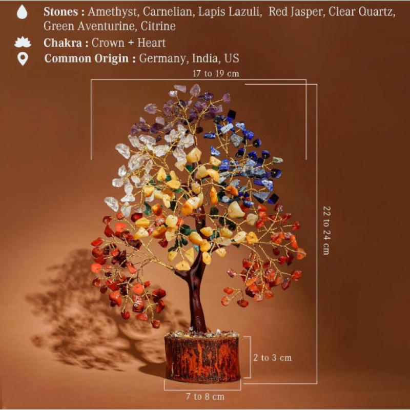 Crystal Tree of Life 7 Chakra Healing Crystal Trees for Home Decor, Office Desk Decor, Living Room Decor, Handmade Bonsai Trees for Positive Energy, Money, Good Luck Birthday Gifts for Women, Mom