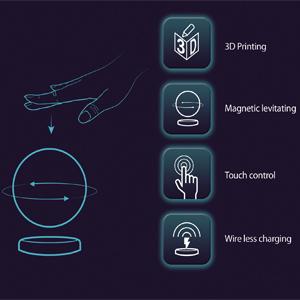 Levitating Moon Lamp,Floating and Spinning in Air Freely with 3D Printing LED Moon Lamp Has 20 Modes for Unique Gifts,Room Decor,Night Light,Office Desk Toys (Wooden Base 16 Colors)